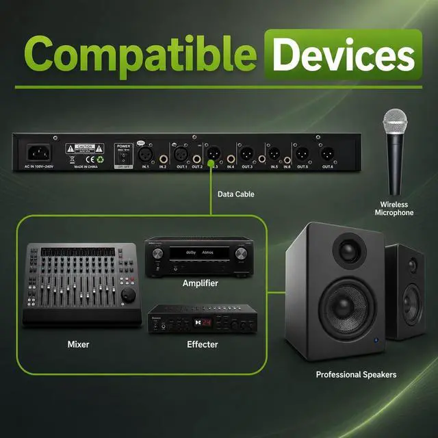 Alt view image 6 of 7 - Professional Feedback Suppressor, Feedback Eliminator, Microphone Anti-Howling Audio Processor for Performance Stage KTV Conference Music Room (6 in 6 out)