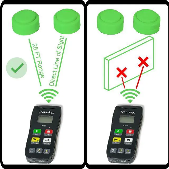 Alt view image 7 of 7 - Wireless Game Show Buzzer Set, 8 Answer Buzzers with Light & Sound