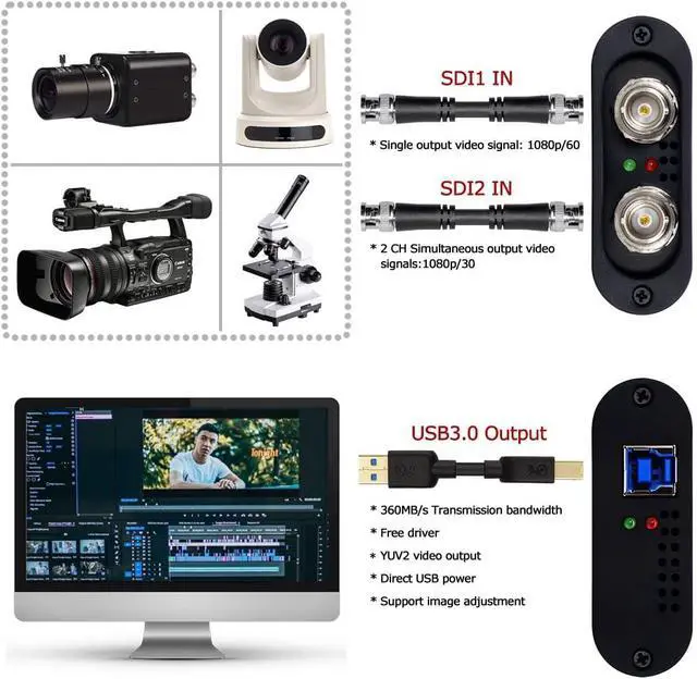 Alt view image 2 of 5 - Dual SDI Input to USB3.0 Video Lossless Capture 360MB/s for Windows 1080P 60fps UVC YUV422 PnP Broadcast Live Streaming Convert USB External 3G-SDI Video Capture Free Driver
