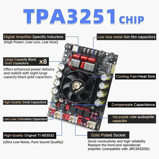 Alt view image 4 of 7 - T220HS-W Power Amplifier Board 2.0 Channel 220W×2 with Treble and Bass, 12V-36V Audio Power Amplifier Module with Front Panel