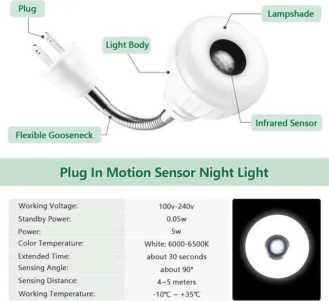 Alt view image 3 of 7 - 3 Piece Plug in Motion Sensor Light Indoor 5W PIR Infrared Motion-Activated Led Night Light for Air Conditioner Outlet, 360° Rotatable Sensor Detector Plug Outlet in for Wall Garage, White