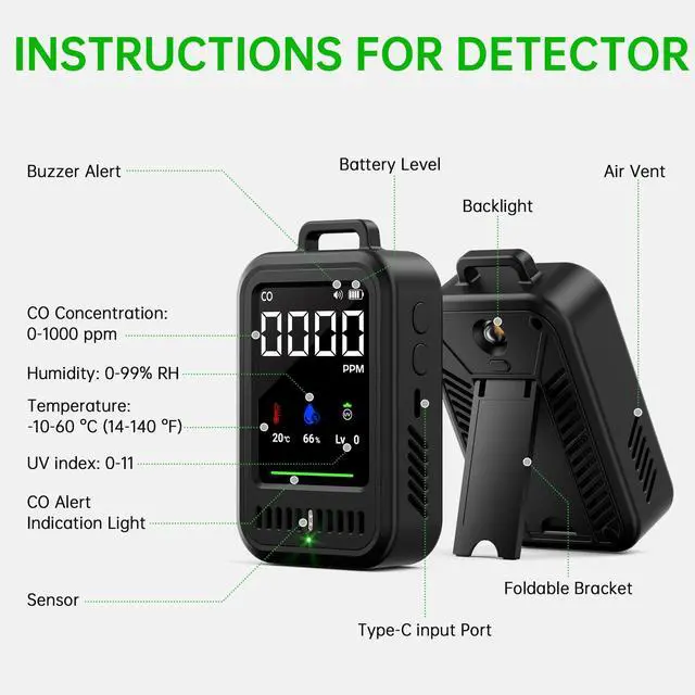 Alt view image 2 of 7 - 4-in-1 Portable Air Monitor, Temperature & Humidity & UV & Air Quality Meters with HD Digital Display, High-Precision Sensors for Home, Hotel, Travel, Camping