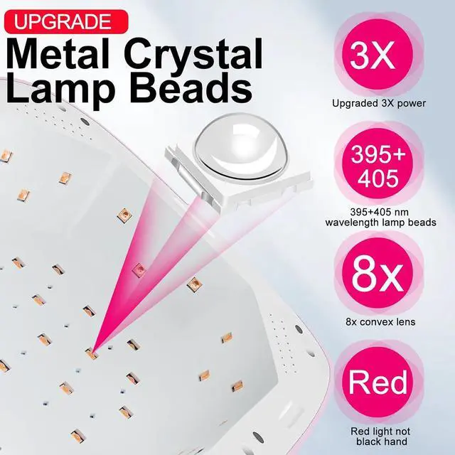 Alt view image 2 of 7 - Red Light UV LED Nail Lamp, Cordless Professional UV Nail Light