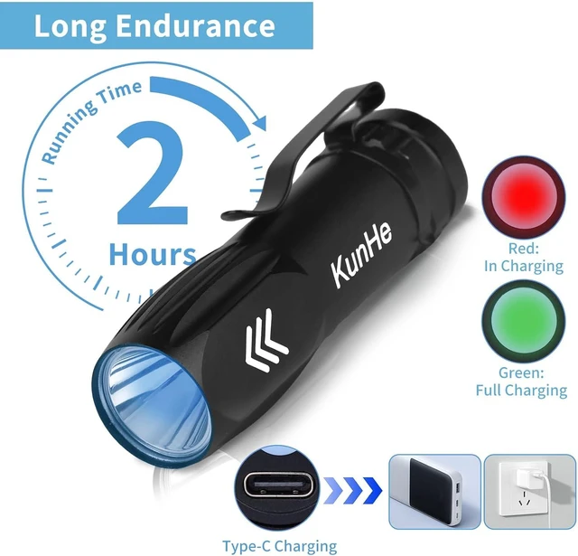 Alt view image 5 of 7 - 40-Pack 365nm Mini Rechargeable UV Flashlight 3W UV Light for Pet Stain Detection, Hotel Cleaning, Resin Curing, Gem & Scorpion Inspection