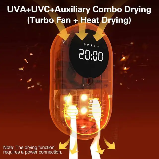 Alt view image 7 of 7 - UV Toothbrush Sanitizer Holder 2 Slots Wall Mounted Wave Sensor Auto