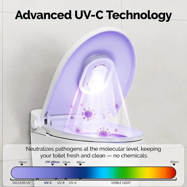 Alt view image 5 of 7 - Smart Toilet UV-C Sanitizing &Odor-Control System - Automatic Toilet Cleaner Chemical-Free Deodorizer with Safety Sensor & Long-Life Rechargeable Battery