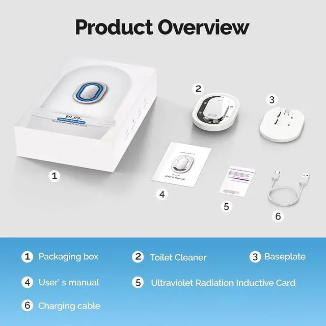 Alt view image 7 of 7 - Smart Toilet UV-C Sanitizing &Odor-Control System - Automatic Toilet Cleaner Chemical-Free Deodorizer with Safety Sensor & Long-Life Rechargeable Battery