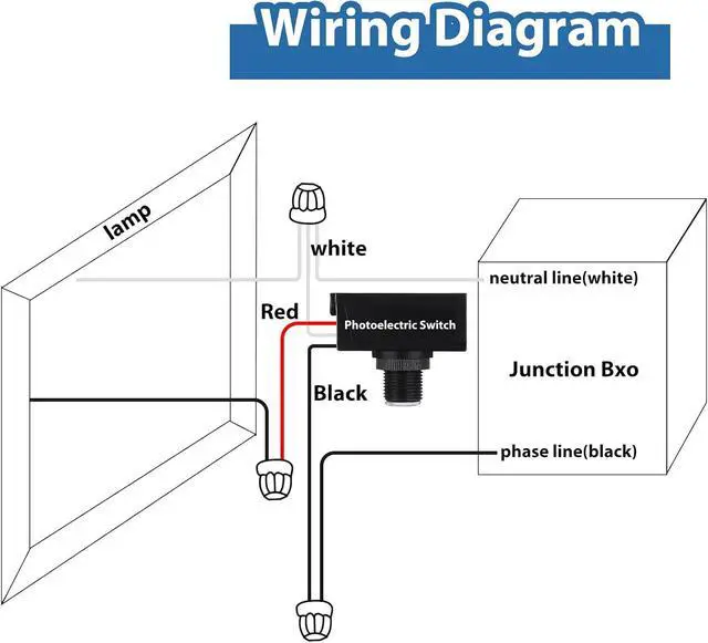 Alt view image 6 of 7 - 12 Packs Dusk to Dawn Sensor for Outdoor Lighting 100-277V Photoelectric Switch Photocell Light Sensor Electric Eye Sensor Photo Control Switch Lamp Post Light Sensor for Most Outdoor Lighting Bulbs