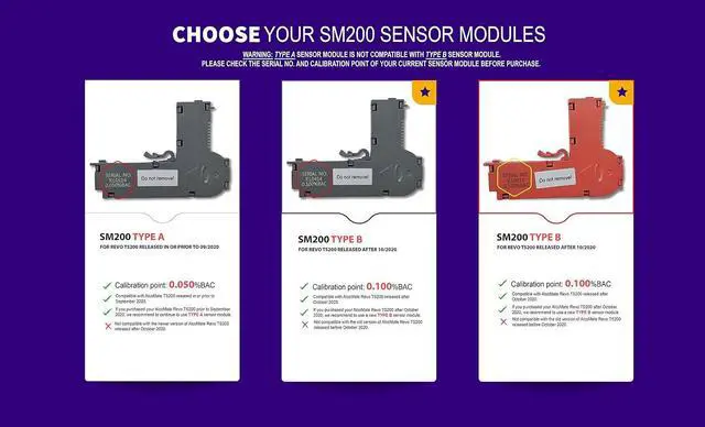 Alt view image 3 of 4 - Revo SM200 Type A Replacement Sensor Hightly Accurate Pre-Calibrated Intelligent Sensor, No Calibration Needed, Patented Prism Tech, Easy Swap, Perfect for Workplace & Professional Use