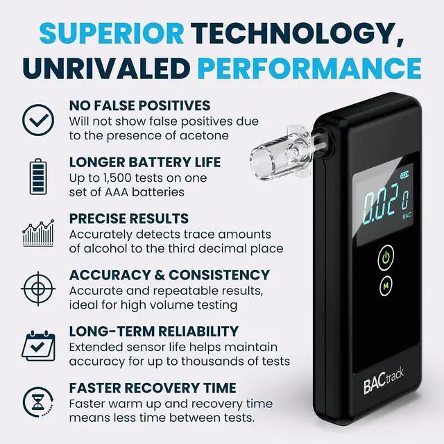 Alt view image 4 of 6 - Trace Breathalyzer