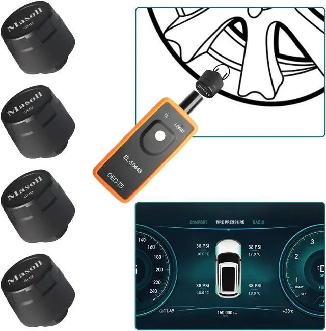 Main image of TPMS Sensor for GM Chevy Silverado Buick Cadillac GMC, DIY Install