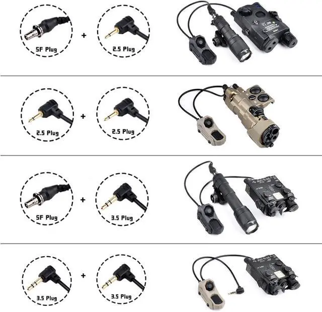 Alt view image 5 of 7 - Tactical Modular Dual Wire Button Remote Activation Pressure SwitchCompatible with M300/M600 PEQ15/A2 Etc Series Scout Troch Flashlightfor 20mm Rail and M&K System (SF+Crane Laser Plug BK)