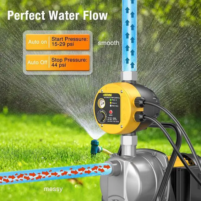 Alt view image 7 of 7 - Smart Pressure Switch with Gauge for Well Pump, 110V-120V Automatic