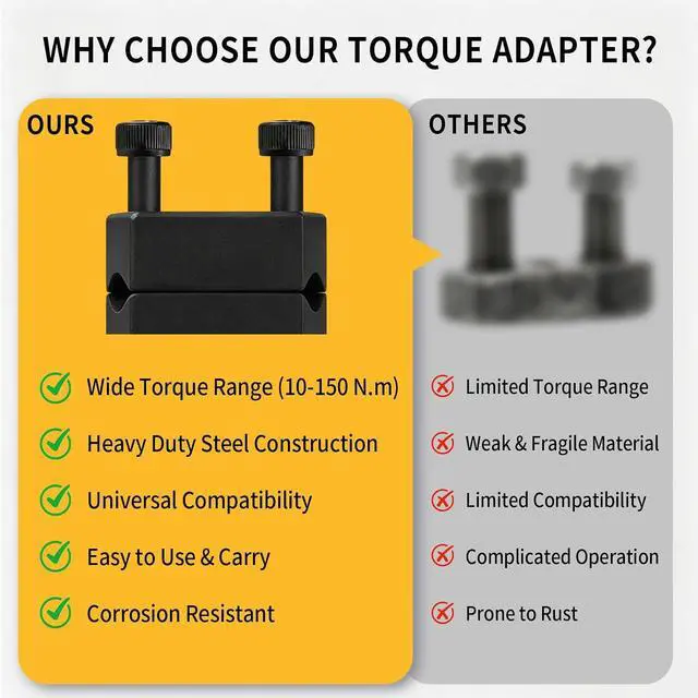 Alt view image 6 of 7 - Adjustable Torque Wrench Adapter Tool, Universal Torque Multiplier