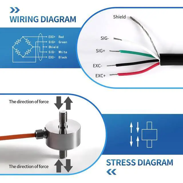 Alt view image 2 of 7 - Load Cell Force Sensor, 0.1% High Precision Stainless Steel Tension Compression Sensor for Industrial Weighing & Force Measurement with 3m Cable (0-10KG)