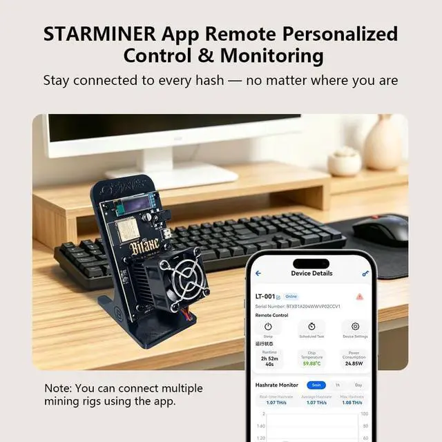 Alt view image 2 of 6 - New Smart app Custom Firmware Bitaxe Gamma 601