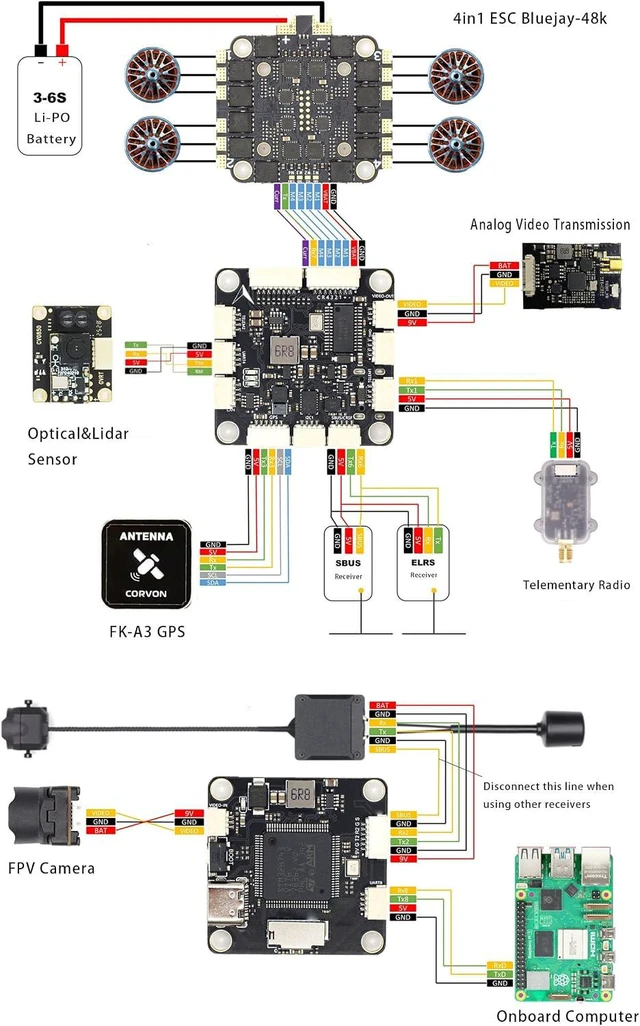 Alt view image 5 of 7 - H743 Flight Controller with 60A 32-Bit ESC 30x30 Stack, Supports 2-6S LiPo, Dual IMU, Compass & Barometer, Betaflight/INAV/PX4/Ardupilot Compatible for FPV & Racing Drones