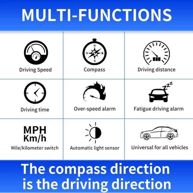 Alt view image 5 of 7 - HUD GPS Head-Up Display Speedometer Odometer Compass, Digital Big Fonts, Universal for All Cars & Vehicles, C3010