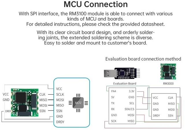 Alt view image 5 of 7 - RM3100 High-Accuracy Geomagnetism Magnetometer, Magnet Field Sensor with SPI Interface, High-Resolution Electronic Compass Module for Arduino