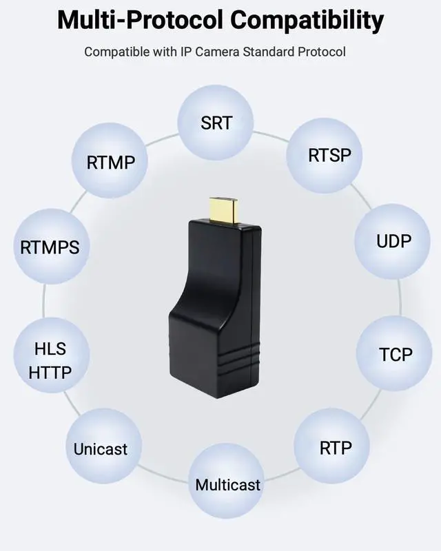 Alt view image 4 of 7 - H.265 HDMI Video Encoder, Mini 2K Hardware Live Encoder (AVC-2K)