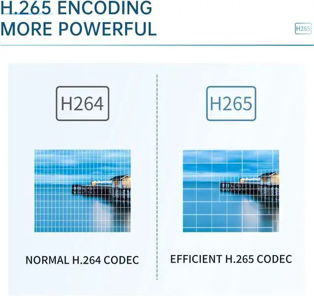 Alt view image 3 of 7 - H.265 H.264/AVC HDMI to IP 1080P Video Encoder Live Streaming Box RTMPS HTTP Compatiable OLED Displayer Game Streaming.