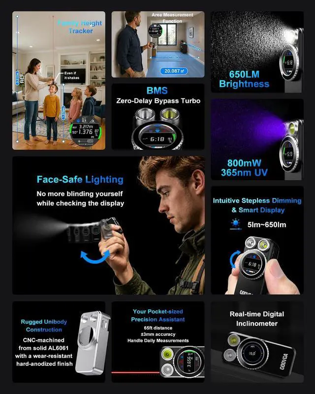 Alt view image 2 of 7 - TorchEye UDA 7-in-1 EDC Flashlight with Laser Distance Meter, Digital Angle Finder, 650 LM White & 365 nm UV Light, Area Calculator, Height Measurement, IPX6, Rechargeable Magnetic Work Light