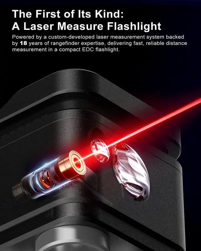 Alt view image 3 of 7 - TorchEye UDA 7-in-1 EDC Flashlight with Laser Distance Meter, Digital Angle Finder, 650 LM White & 365 nm UV Light, Area Calculator, Height Measurement, IPX6, Rechargeable Magnetic Work Light