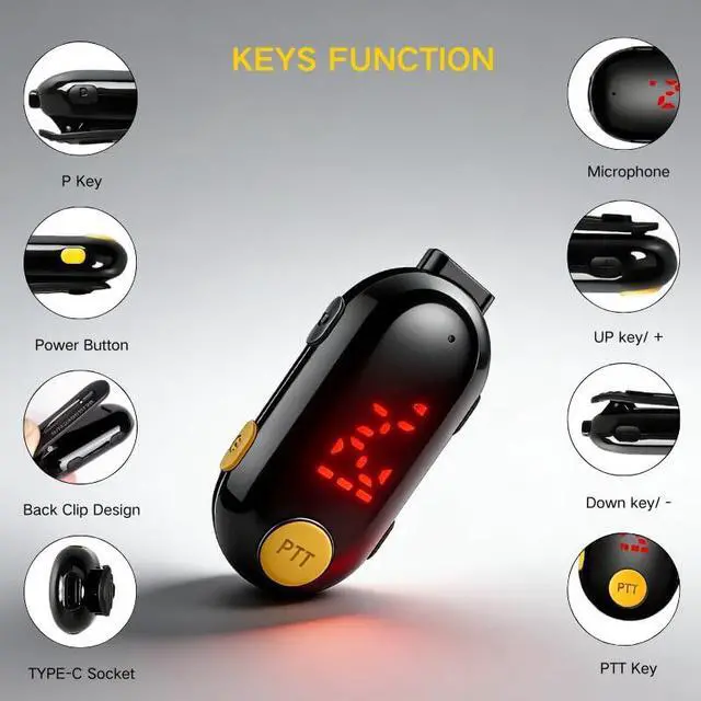 Alt view image 4 of 7 - Mini Walkie Talkies, Portable Two-Way Radios with Earpieces 3 Pack