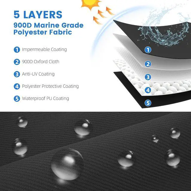 Alt view image 4 of 7 - 2 Pack Boat Speaker Covers, 900D Waterproof Wakeboard Tower Speaker Cover