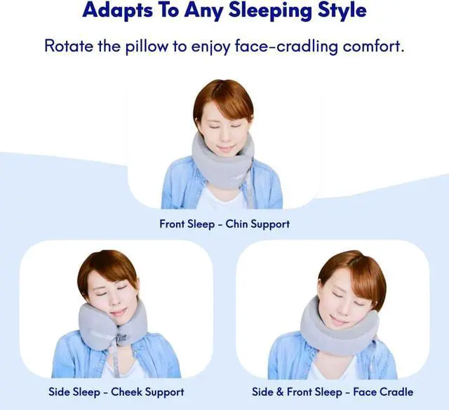 Alt view image 4 of 7 - Travel Pillow, Award-Winning Patented Ergonomic Design for Chin & Neck Support Memory Foam Neck Pillow, Compact Airplane Pillow for Traveling, Flight, Car (Spark, Medium)