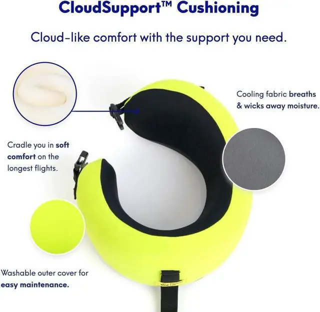 Alt view image 5 of 7 - Travel Pillow, Award-Winning Patented Ergonomic Design for Chin & Neck Support Memory Foam Neck Pillow, Compact Airplane Pillow for Traveling, Flight, Car (Spark, Medium)