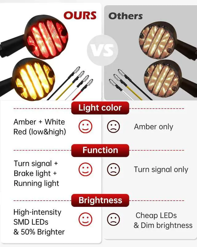 Alt view image 2 of 7 - Motorcycle Turn Signals LED Front and Rear Lights Grille Style Indicators Universal for Cruiser Tourings Café Racer Bobber Chopper Motorbikes (Chrome Front+Rear)