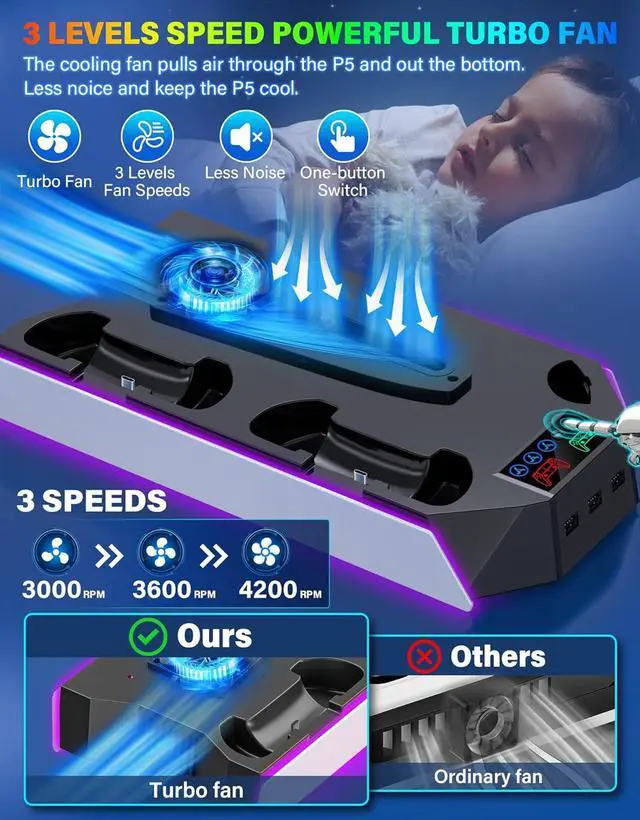 Alt view image 3 of 7 - PS5/PS5-Slim-Cooling-Station-with-Controller-Charging-Station for PlayStation 5 Console Disc/Digital, LED Light Cooling Stand with Cooler Fan for PS5 Accessories with 3 USB Hubs/Headset Holder
