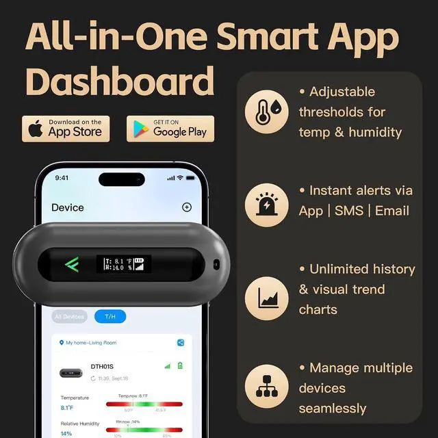 Alt view image 7 of 7 - Cellular Temperature Monitor for RV Pet Safety 4G Remote Temperature, Humidity & Power Outage Monitor for Vacation Home & Server Room