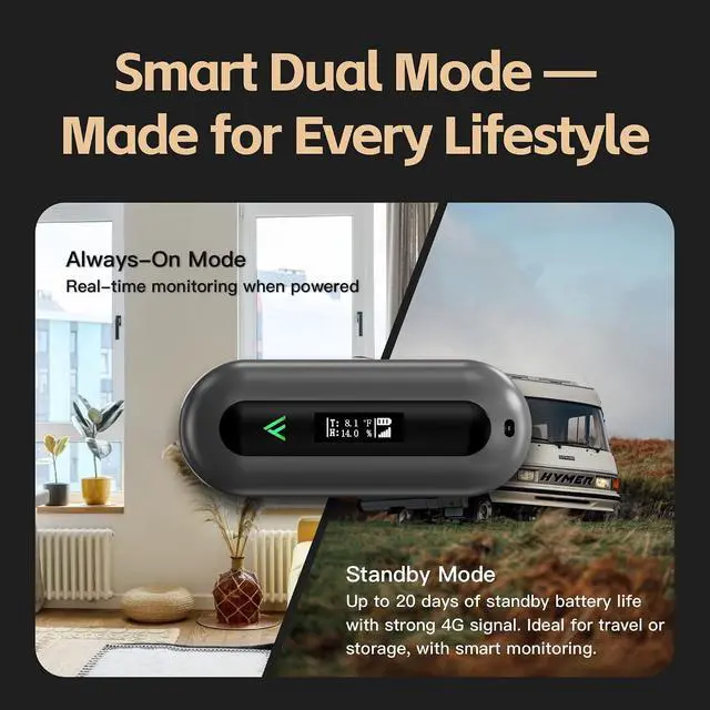 Alt view image 6 of 7 - Cellular Temperature Monitor for RV Pet Safety 4G Remote Temperature, Humidity & Power Outage Monitor for Vacation Home & Server Room