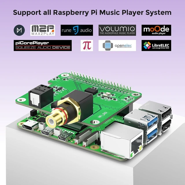 Alt view image 4 of 7 - Digi One Hat for Entire Raspberry Pi Series, S/PDIF(IEC60958-3) Digital Audio HiFi Sound Card