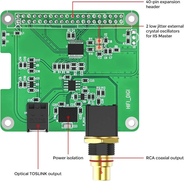 Alt view image 7 of 7 - Digi One Hat for Entire Raspberry Pi Series, S/PDIF(IEC60958-3) Digital Audio HiFi Sound Card