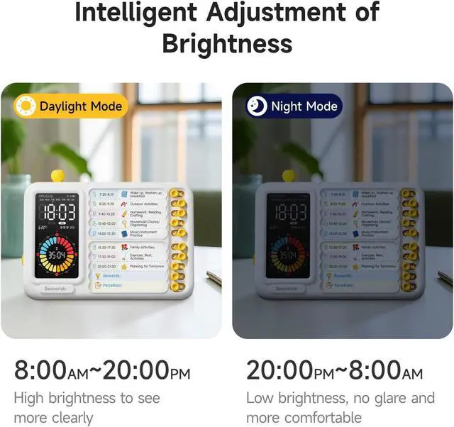 Alt view image 3 of 7 - Visual Timer for Kids Adults, ADHD Timer with Planning Board for Schedules, Task Timer Toddler Visual Timer Silent Time Timer for Home Classroom