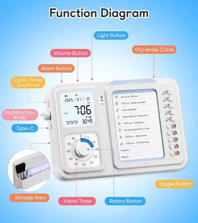 Alt view image 6 of 7 - 3-in-1 Visual Timer & ADHD Tool for Kids