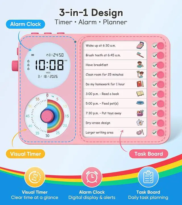 Alt view image 2 of 7 - 3-in-1 Visual Timer & ADHD Tool for Kids with Chore Chart & Planning Board