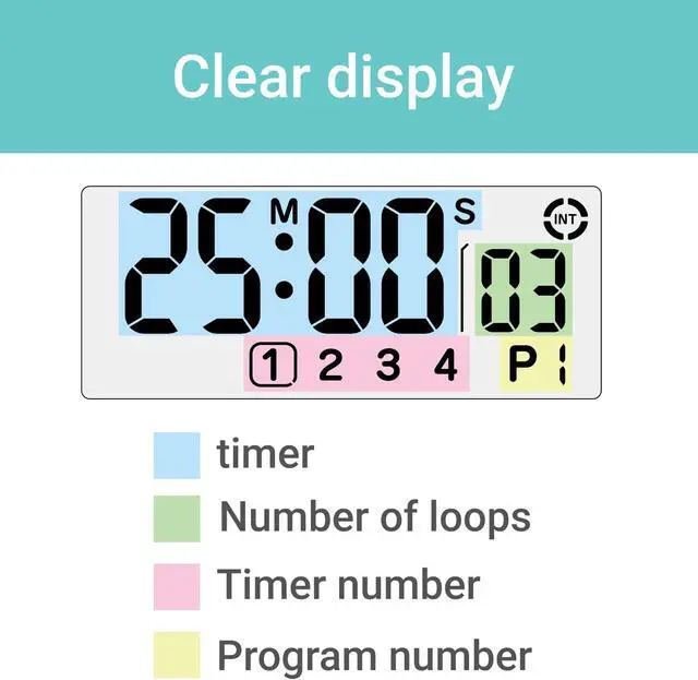 Alt view image 4 of 7 - My Routine Learning Timer, Timer, Countdown, Silence, Volume Switching Function, Up to 199 Minutes and 55 Seconds, Repeat, Interval Timer, Study Timer, Clock Function, Multiple Timer Settings,