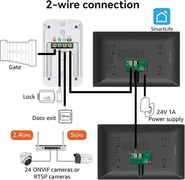 Alt view image 2 of 7 - Wired Video Doorbell Apartment Intercom System, 1080P Doorbell Camera, 7-inch Touch Screen, Night Vision, Remote Unlock, Two-Way Intercom for Villa, Home, Office, with 1 Camera and 2 Monitors