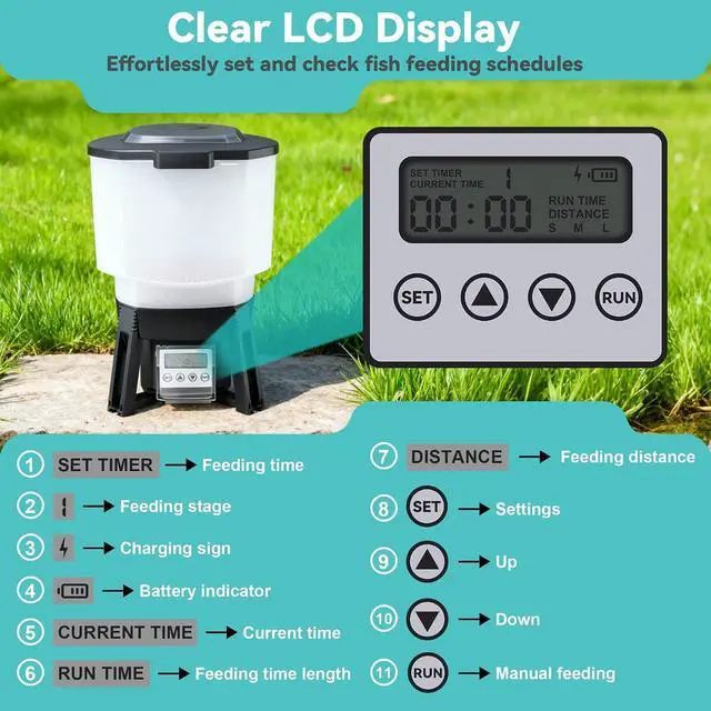 Alt view image 7 of 7 - Solar Automatic Fish Feeder for Pond, Big Tank Auto Outdoor Koi Fish Feeder
