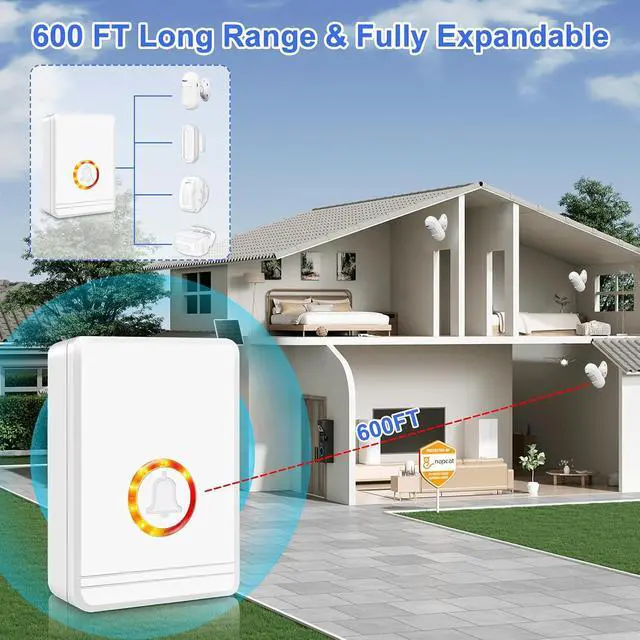 Alt view image 5 of 7 - Wireless Motion Sensor Alarm, Door Buzzer for Business Entry, Entry Alert Chime for Business,48Melodies & 600FT Range, for Home Doorway/Store Entrance/Pet Monitor, 1 PIR Detector + 3 Receiver