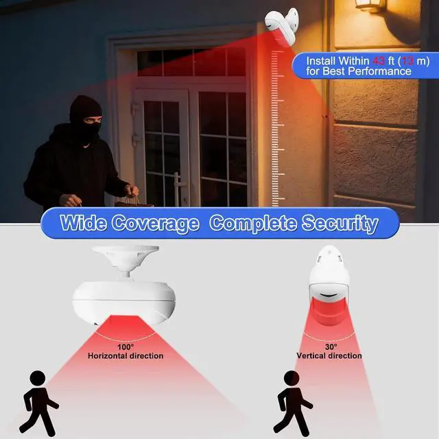 Alt view image 6 of 7 - Wireless Motion Sensor Alarm, Door Buzzer for Business Entry, Entry Alert Chime for Business,48Melodies & 600FT Range, for Home Doorway/Store Entrance/Pet Monitor, 1 PIR Detector + 3 Receiver