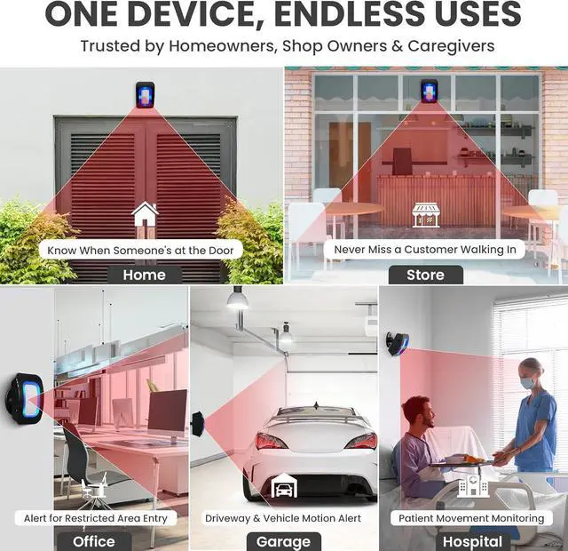 Alt view image 3 of 7 - Wireless Motion Sensor LED Light - Motion Detector Alarm Chimes Door Sensor