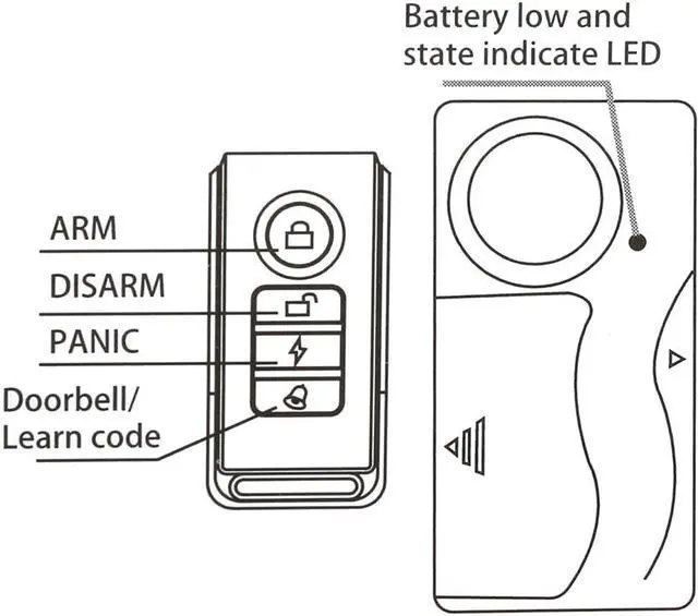 Alt view image 3 of 7 - Wireless Alarm Anti Theft Vibration Door Window Bike Car Alarm