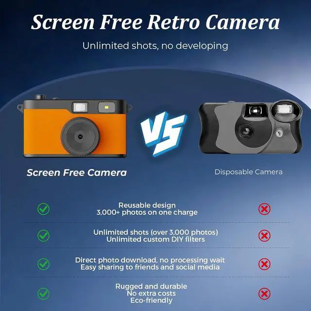 Alt view image 3 of 7 - Vintage Digital Camera, Reusable 12MP Screen Free Retro Digital Camera