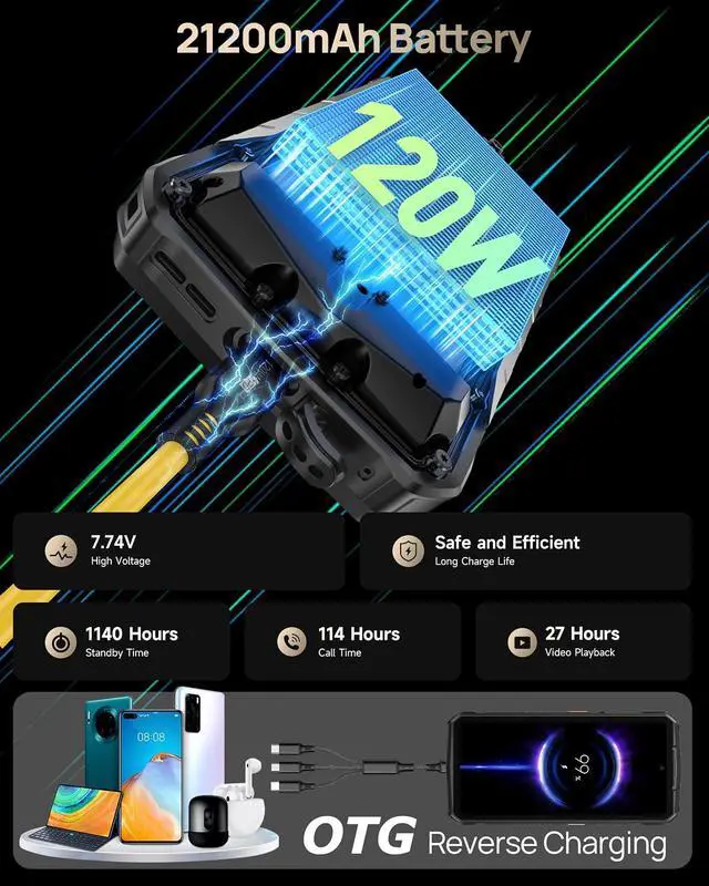 Alt view image 4 of 7 - Armor 29 Pro Thermal, 5G AI Rugged Phone, 32GB+512GB/2TB, MTK Dimensity 7400, 6.67" AMLOED Dual Screen, 64MP+50MP+50MP Real Camera, 21200mAh/120W, 1000LM LED Light, Widevine L1, Android 15
