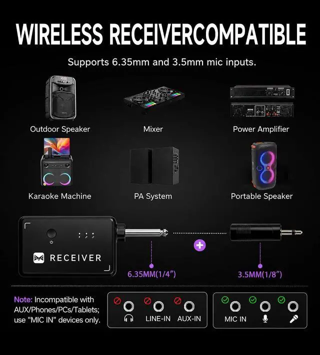Alt view image 6 of 7 - Wireless Microphone, Rechargeable Wireless Microphones with One-to-One Chip Connection and LED Lights, 40H Duration, 200FT Range Receiving, Less Latency Karaoke Microphone for Singing, Speech, Party